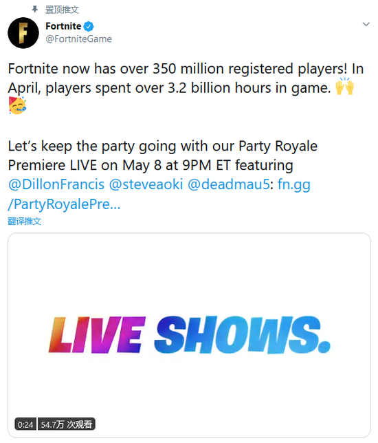 游戏行业反思与未来发展方向