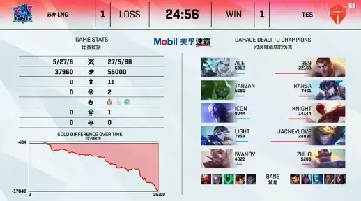 电竞苏超首战门票秒售罄引发热潮